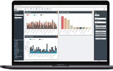 Act! Marketing Automation Insight