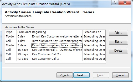 Act Activity Series Template